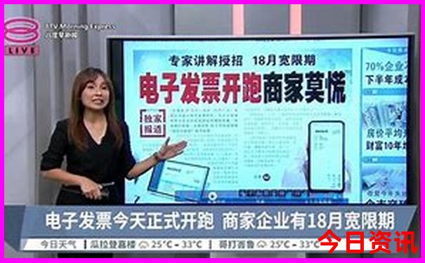 一路向北自驾游路线